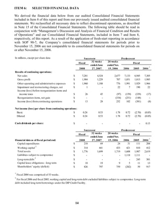 winn-dixie stores  52823WinnDixieARFull