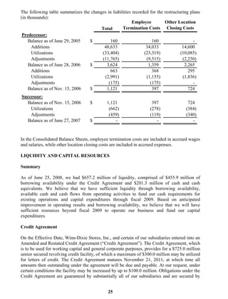 winn-dixie stores  52823WinnDixieARFull