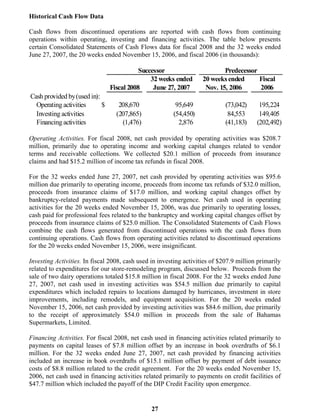 winn-dixie stores  52823WinnDixieARFull