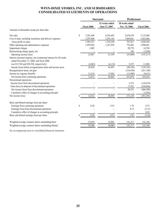 winn-dixie stores  52823WinnDixieARFull