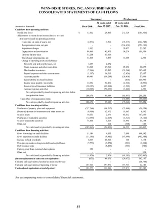 winn-dixie stores  52823WinnDixieARFull