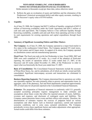 winn-dixie stores  52823WinnDixieARFull