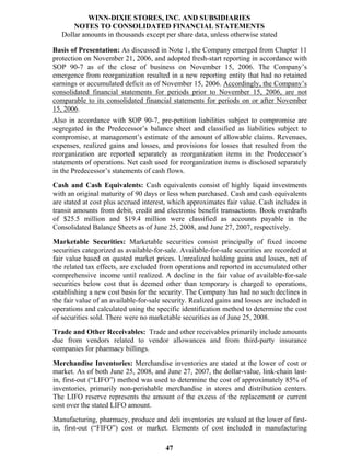 winn-dixie stores  52823WinnDixieARFull