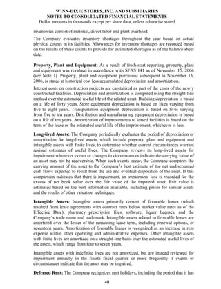 winn-dixie stores  52823WinnDixieARFull