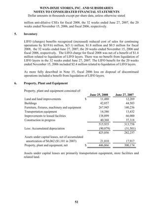 winn-dixie stores  52823WinnDixieARFull