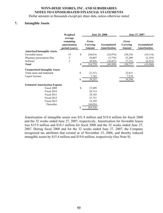 winn-dixie stores  52823WinnDixieARFull