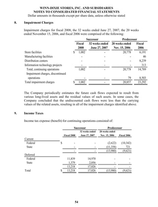 winn-dixie stores  52823WinnDixieARFull