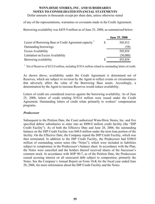 winn-dixie stores  52823WinnDixieARFull