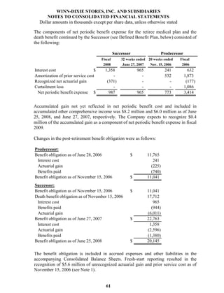 winn-dixie stores  52823WinnDixieARFull