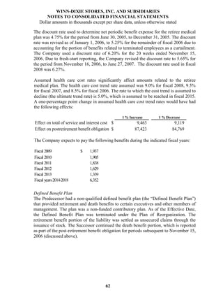 winn-dixie stores  52823WinnDixieARFull