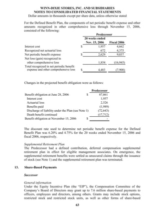 winn-dixie stores  52823WinnDixieARFull