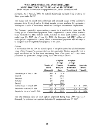 winn-dixie stores  52823WinnDixieARFull