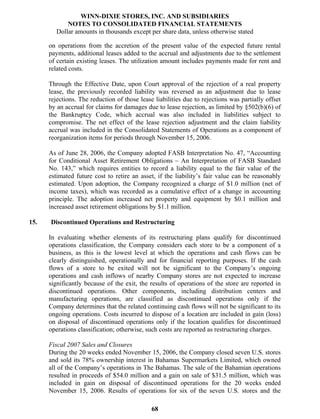 winn-dixie stores  52823WinnDixieARFull