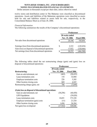 winn-dixie stores  52823WinnDixieARFull