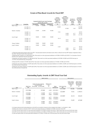 2007Winn-DixieProxy-VersionA-FINAL