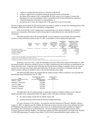 2007Winn-DixieProxy-VersionA-FINAL