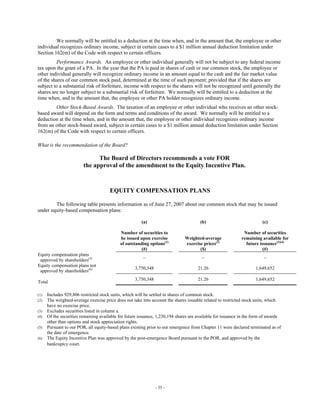 2007Winn-DixieProxy-VersionA-FINAL