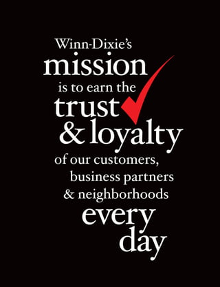 winn-dixie stores  2007_Annual_Report