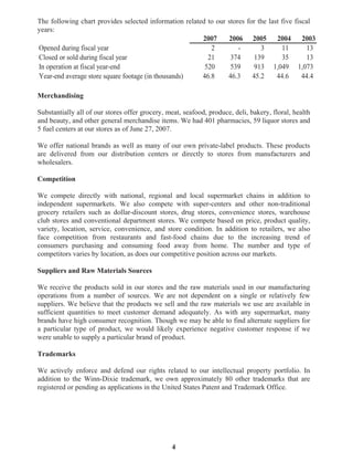 winn-dixie stores  2007_Annual_Report