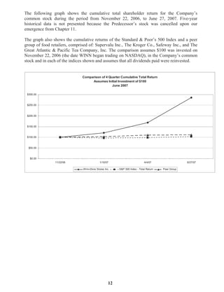 winn-dixie stores  2007_Annual_Report