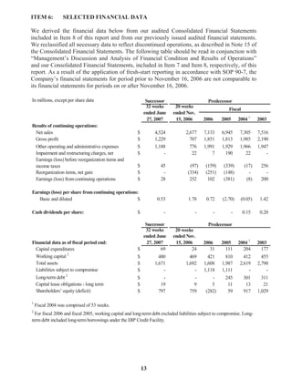 winn-dixie stores  2007_Annual_Report