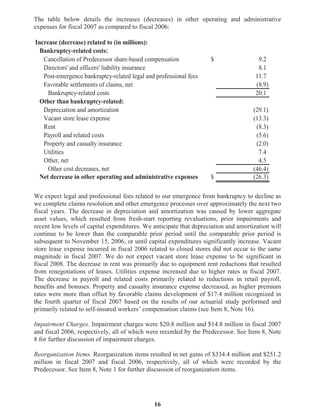 winn-dixie stores  2007_Annual_Report