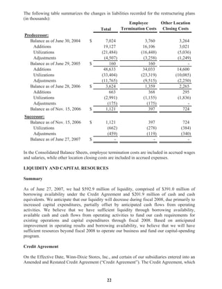 winn-dixie stores  2007_Annual_Report