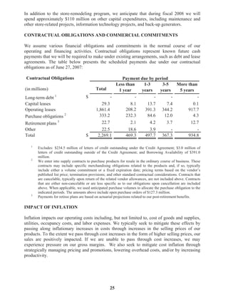 winn-dixie stores  2007_Annual_Report