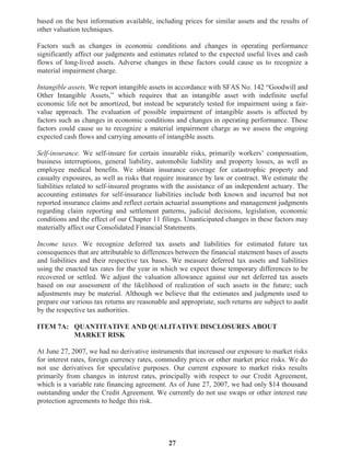 winn-dixie stores  2007_Annual_Report