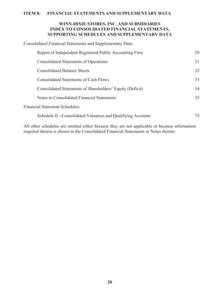 winn-dixie stores  2007_Annual_Report