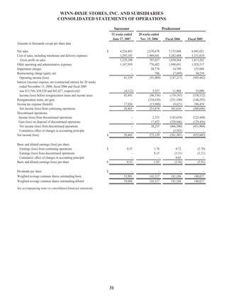 winn-dixie stores  2007_Annual_Report