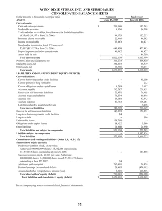winn-dixie stores  2007_Annual_Report