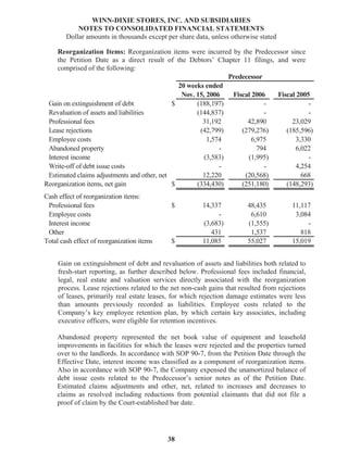 winn-dixie stores  2007_Annual_Report