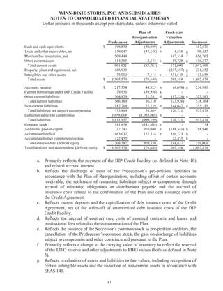 winn-dixie stores  2007_Annual_Report