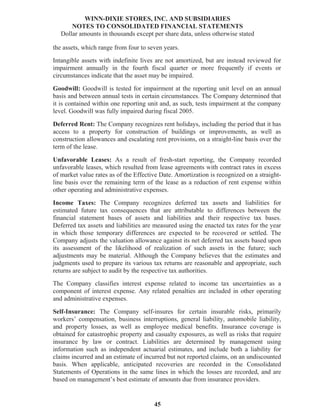 winn-dixie stores  2007_Annual_Report