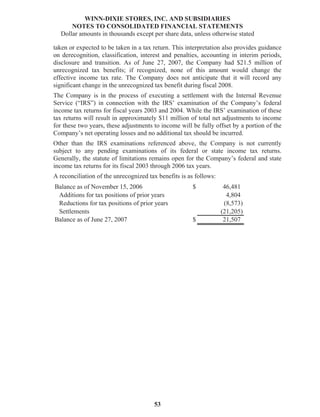 winn-dixie stores  2007_Annual_Report