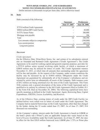 winn-dixie stores  2007_Annual_Report