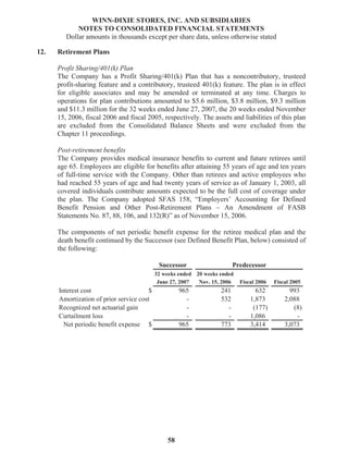 winn-dixie stores  2007_Annual_Report