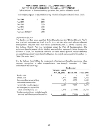 winn-dixie stores  2007_Annual_Report