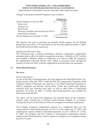 winn-dixie stores  2007_Annual_Report
