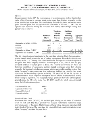 winn-dixie stores  2007_Annual_Report
