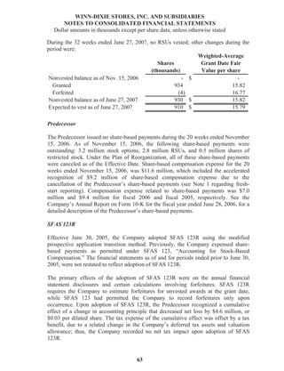 winn-dixie stores  2007_Annual_Report