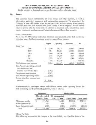 winn-dixie stores  2007_Annual_Report