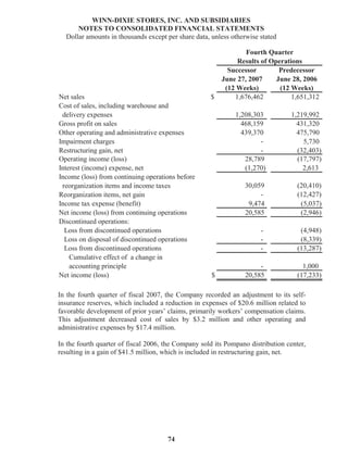 winn-dixie stores  2007_Annual_Report