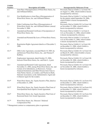 winn-dixie stores  2007_Annual_Report
