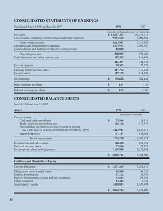 winn-dixie stores  1998_Annual_Report