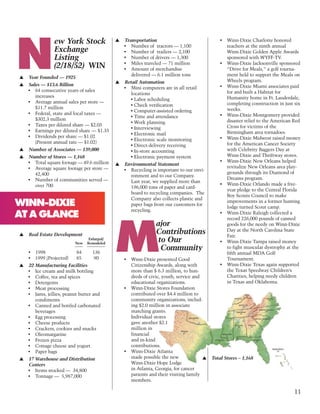 winn-dixie stores  1998_Annual_Report