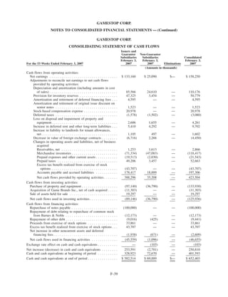 game stop GameStop_2006_annualreport