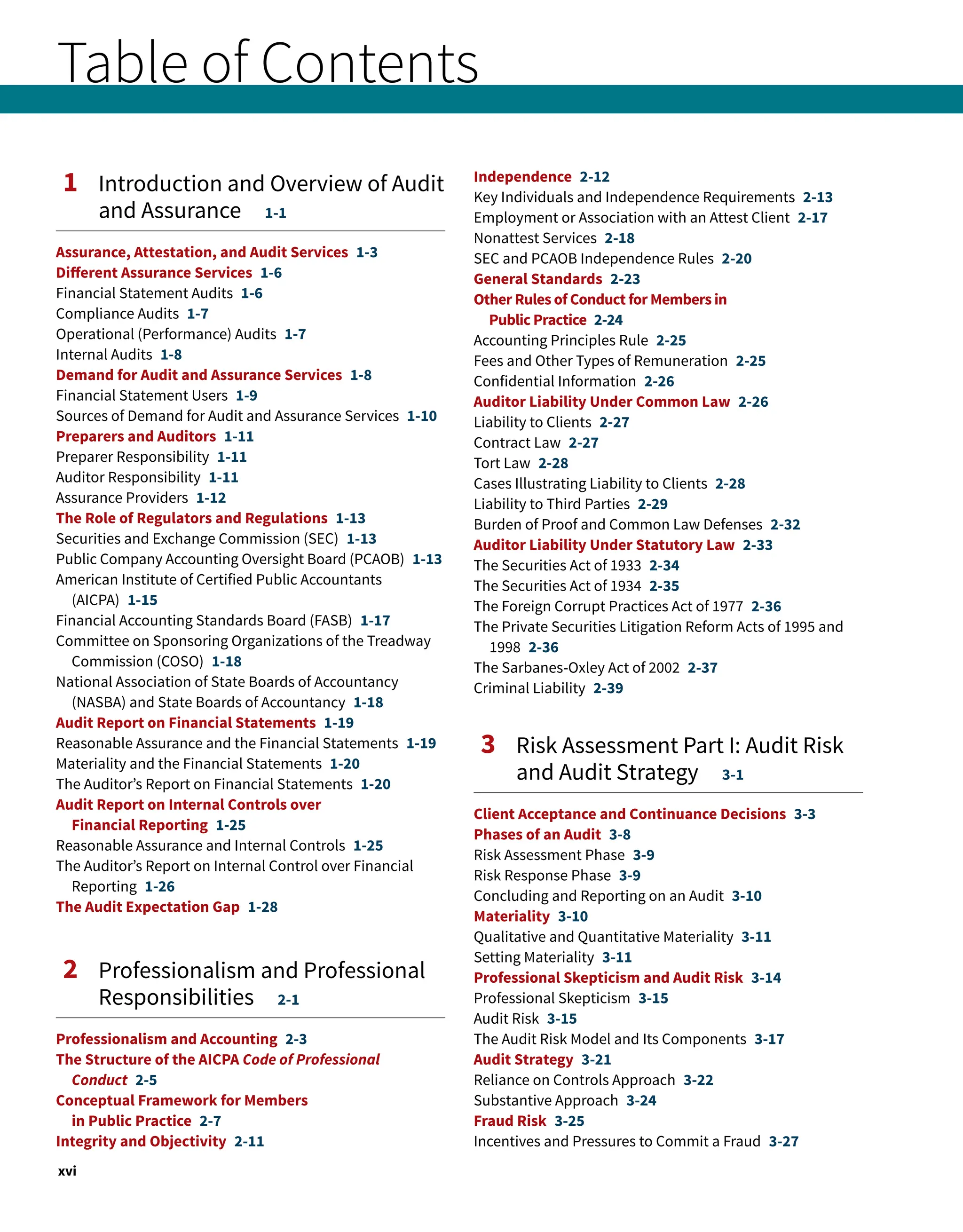 Table of Contents
1	
Introduction and Overview of Audit
and Assurance 1-1
Assurance, Attestation, and Audit Services 1-3
Different Assurance Services 1-6
Financial Statement Audits 1-6
Compliance Audits 1-7
Operational (Performance) Audits 1-7
Internal Audits 1-8
Demand for Audit and Assurance Services 1-8
Financial Statement Users 1-9
Sources of Demand for Audit and Assurance Services 1-10
Preparers and Auditors 1-11
Preparer Responsibility 1-11
Auditor Responsibility 1-11
Assurance Providers 1-12
The Role of Regulators and Regulations 1-13
Securities and Exchange Commission (SEC) 1-13
Public Company Accounting Oversight Board (PCAOB) 1-13
American Institute of Certified Public Accountants
(AICPA) 1-15
Financial Accounting Standards Board (FASB) 1-17
Committee on Sponsoring Organizations of the Treadway
Commission (COSO) 1-18
National Association of State Boards of Accountancy
(NASBA) and State Boards of Accountancy 1-18
Audit Report on Financial Statements 1-19
Reasonable Assurance and the Financial Statements 1-19
Materiality and the Financial Statements 1-20
The Auditorʼs Report on Financial Statements 1-20
Audit Report on Internal Controls over
Financial Reporting 1-25
Reasonable Assurance and Internal Controls 1-25
The Auditor’s Report on Internal Control over Financial
Reporting 1-26
The Audit Expectation Gap 1-28
2 
Professionalism and Professional
Responsibilities 2-1
Professionalism and Accounting 2-3
The Structure of the AICPA Code of Professional
Conduct 2-5
Conceptual Framework for Members
in Public Practice 2-7
Integrity and Objectivity 2-11
Independence 2-12
Key Individuals and Independence Requirements 2-13
Employment or Association with an Attest Client 2-17
Nonattest Services 2-18
SEC and PCAOB Independence Rules 2-20
General Standards 2-23
Other Rules of Conduct for Members in
Public Practice 2-24
Accounting Principles Rule 2-25
Fees and Other Types of Remuneration 2-25
Confidential Information 2-26
Auditor Liability Under Common Law 2-26
Liability to Clients 2-27
Contract Law 2-27
Tort Law 2-28
Cases Illustrating Liability to Clients 2-28
Liability to Third Parties 2-29
Burden of Proof and Common Law Defenses 2-32
Auditor Liability Under Statutory Law 2-33
The Securities Act of 1933 2-34
The Securities Act of 1934 2-35
The Foreign Corrupt Practices Act of 1977 2-36
The Private Securities Litigation Reform Acts of 1995 and
1998 2-36
The Sarbanes-Oxley Act of 2002 2-37
Criminal Liability 2-39
3 
Risk Assessment Part I: Audit Risk
and Audit Strategy 3-1
Client Acceptance and Continuance Decisions 3-3
Phases of an Audit 3-8
Risk Assessment Phase 3-9
Risk Response Phase 3-9
Concluding and Reporting on an Audit 3-10
Materiality 3-10
Qualitative and Quantitative Materiality 3-11
Setting Materiality 3-11
Professional Skepticism and Audit Risk 3-14
Professional Skepticism 3-15
Audit Risk 3-15
The Audit Risk Model and Its Components 3-17
Audit Strategy 3-21
Reliance on Controls Approach 3-22
Substantive Approach 3-24
Fraud Risk 3-25
Incentives and Pressures to Commit a Fraud 3-27
xvi
 