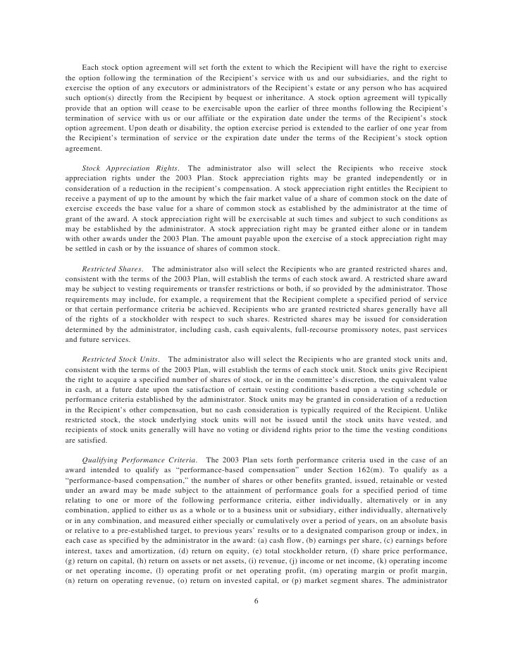 Non-qualified stock options termination
